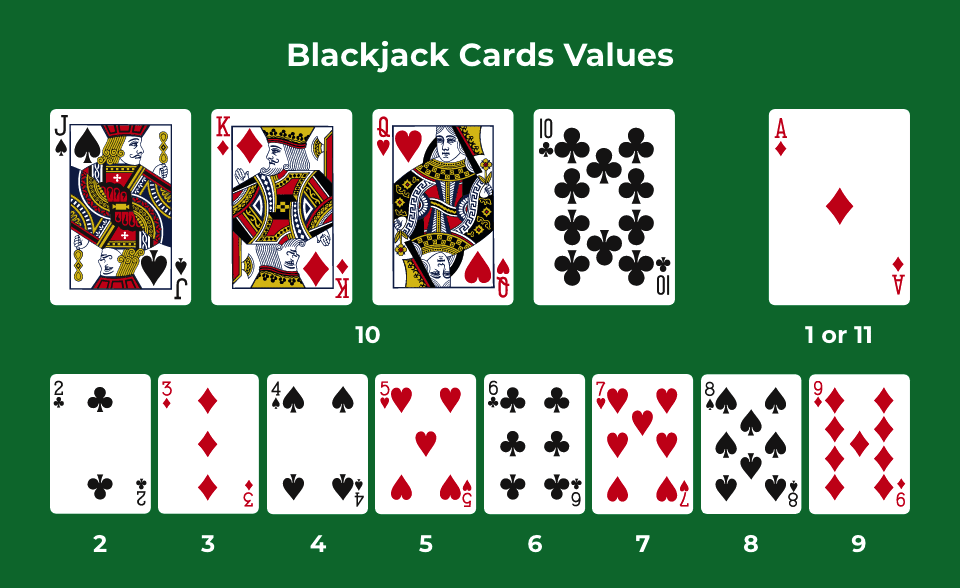 blackjack online australia