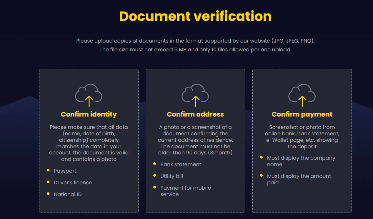 KYC SlotsGem