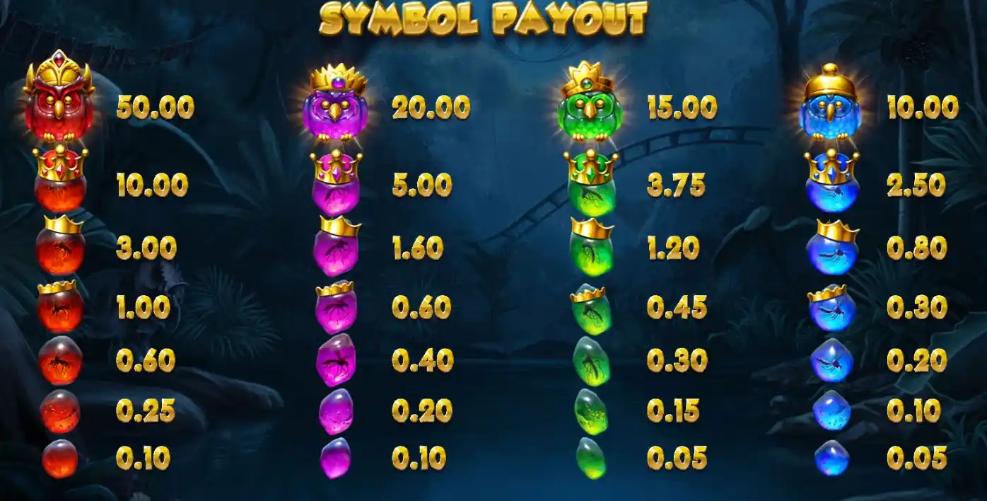 pirots 2 pokie symbols