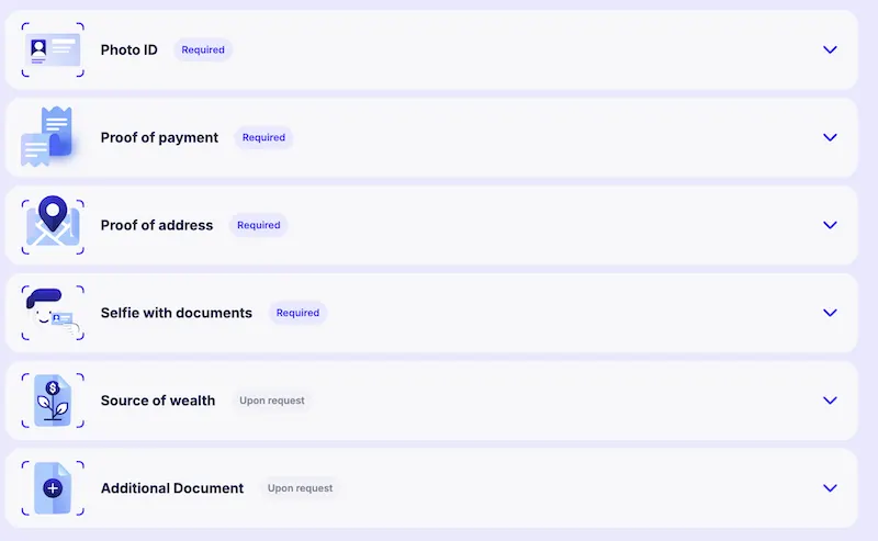 fortunica casino kyc
