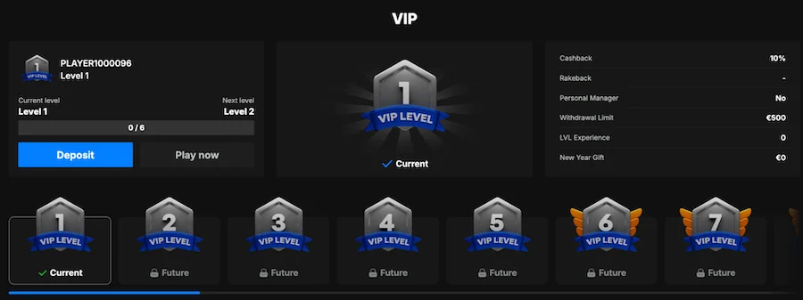 nikaspin casino vip